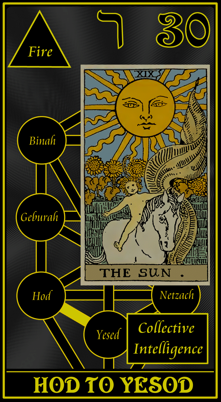 sun